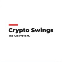 Crypto Swings logo - Similar company to Atdoorstep