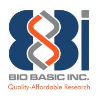 Bio Basic Inc. logo - Similar company to Oup Synthetic Biology