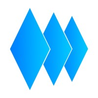 GLFormax