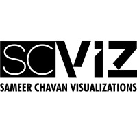SC-VIZ logo - Similar company to J Cadd Solution
