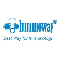 Immunoway Technology logo - Similar company to Immunaware Aps