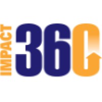 Impact 360 Media
