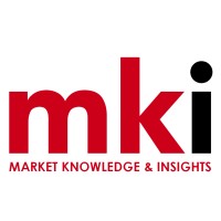 MKI - Global logo - Similar company to Kidizz