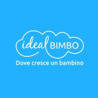 NUOVA IDEAL BIMBO S.R.L. logo - Similar company to Davidoff Store