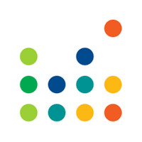Marketing Internetowy AGH logo - Similar company to Bevent - Consulting & Marketing
