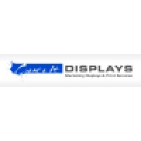 Create It Displays