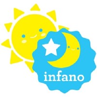 Infano vzw logo - Similar company to Mirai Sec