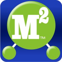M² Interactive