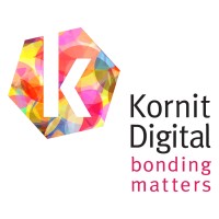 Kornit Digital BR logo - Similar company to Ergosoft