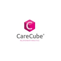CareCube ® logo - Similar company to Carecube