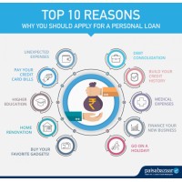 smart Loan logo - Similar company to Loan Town
