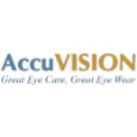 Accuvision