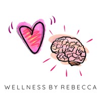 Wellness by Rebecca logo - Similar company to Sonoma It Solutions