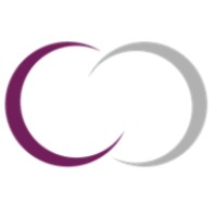 Simbiosis Consultants logo - Similar company to Nordia Agro