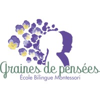 Graines de Pensees logo - Similar company to Formadys - Centre De Formation