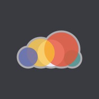 CLOUDIA logo - Similar company to Cloudia