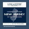 Wilsey Realty Llc