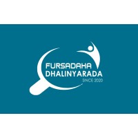Fursadaha Dhalinyarada logo - Similar company to Share