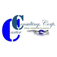 Carter Consulting Corp logo - Similar company to Clarus Consulting Group, Inc.