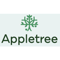 Appletree Business Services logo - Similar company to Fruition Capital