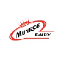 A.B. Munroe Dairy logo - Similar company to Glitterati Style