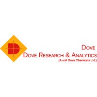doveresearchlab logo - Similar company to Aashirvad Analytical Services