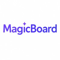 MagicBoard logo - Similar company to Amphora Ads