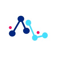 Aeolabs logo - Similar company to Prixus Erp