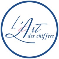 L'Art des chiffres logo - Similar company to Centr1