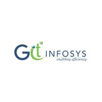 GIT Infosys logo - Similar company to Learnlinker