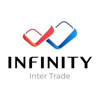 Infinity Intertrade logo - Similar company to Acropolis Integro