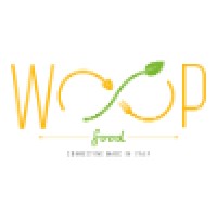 WOOP Srl, WOOP Food & Lab logo - Similar company to Shareat Innovative Start-Up