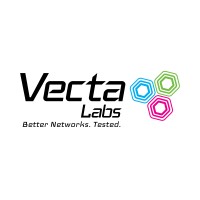 Vecta Labs logo - Similar company to Cyclone Global