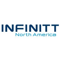 INFINITT North America logo - Similar company to Serverless Solutions