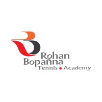 Serving Aces Sports Llp ( Rohan Bopanna Tennis)