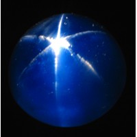 Sapphire Impact logo - Similar company to Goldstar Education