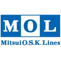 MOL Global Ship Management Hong Kong Limited logo - Similar company to Commoditystar Solutions