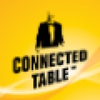 Connected Table Ab