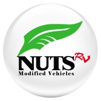 NUTSRV PHILIPPINES CORP. logo - Similar company to Access Frontier Technologies Inc