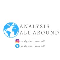 Analysis All Around logo - Similar company to All Around Sports