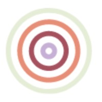 The Circle of Wellbeing logo - Similar company to Certimed