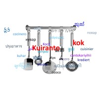 Kuiranto Culinary Creations