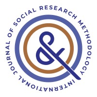 International Journal of Social Research Methodology logo - Similar company to Make It Grow