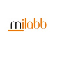 Milabb