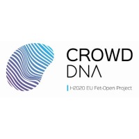 CrowdDNA H2020 Project logo - Similar company to Hearing Systems Research Section