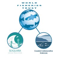 World Fish Center