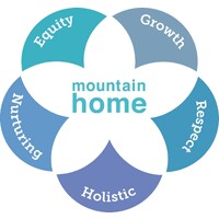 Mountain Home logo - Similar company to City Government Of Digos