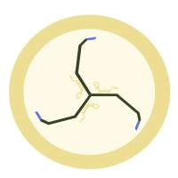 NernstNaK logo - Similar company to Prisma Sync Technology