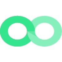 Feedback Loop