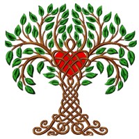 Spice For Life logo - Similar company to Gindo'S Spice Of Life